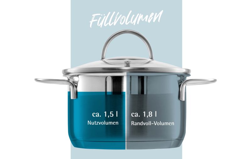 Gräwe Kochtopf Serie Pro-Line 16cm 1,5L mit Liter-Skala und Deckel