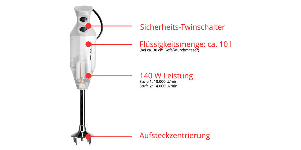 ESGE Zauberstab M 122 S 90310