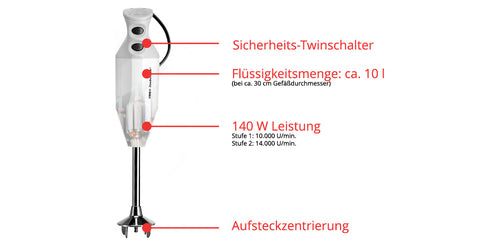 ESGE Zauberstab M 122 De Luxe 90410