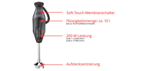 ESGE Zauberstab M 200 BBQ 98215