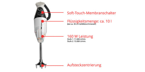 ESGE Zauberstab M160 G Gourmet 90610