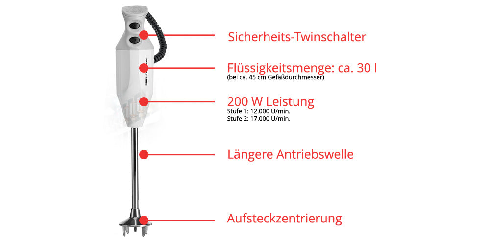 ESGE Zauberstab P 200 Profi 90860